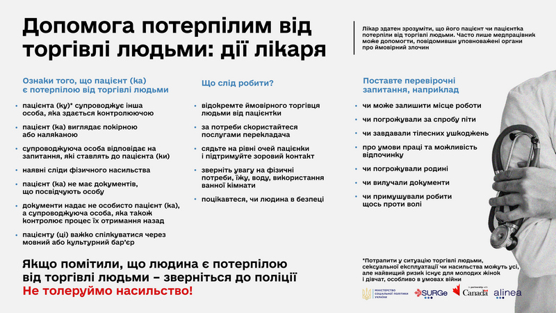 Додаток до листа